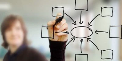 Las mejores alternativas gratuitas a Microsoft Visio destacadas